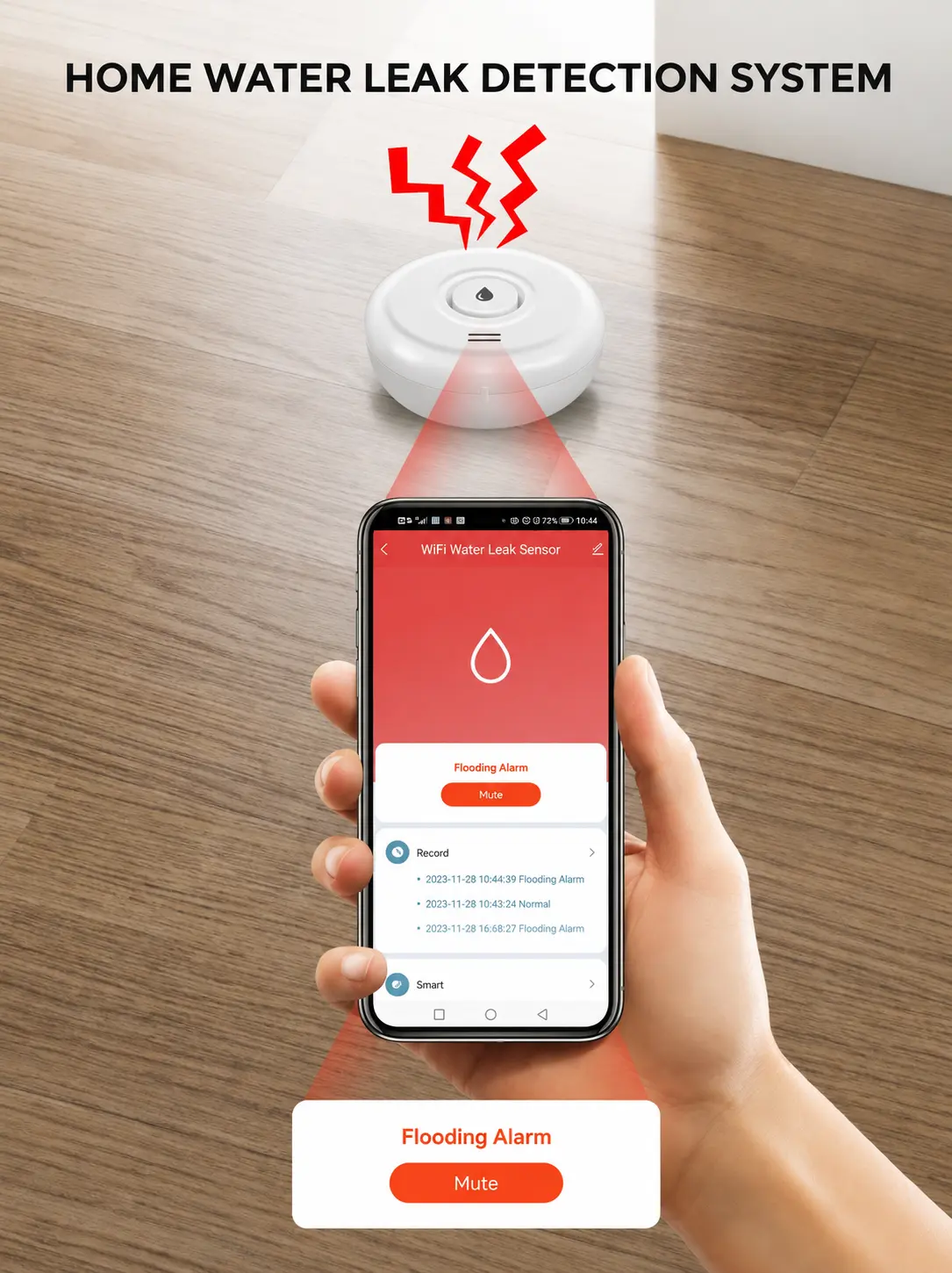 Drip Defender Pro sends alerts directly to your mobile